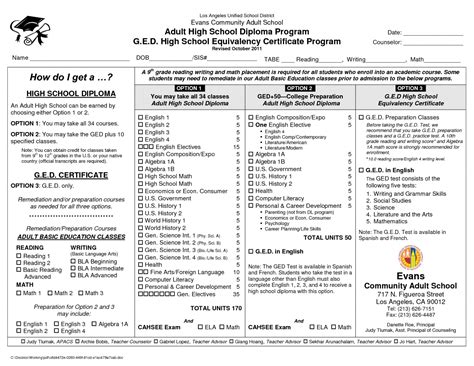 high school ged practice test